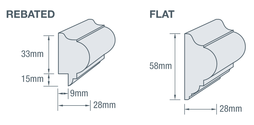 easyDADO Classic Profiles